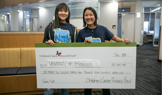 Two women holding cheque to University of Minnesota on behalf of Children's Cancer Research Fund