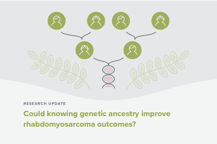 Could Knowing Genetic Ancestry Improve Rhabdomyosarcoma Outcomes ...