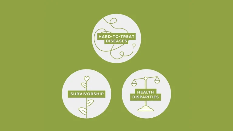 Research Funding Priorities - Hard-to-treat diseases, survivorship, health disparities